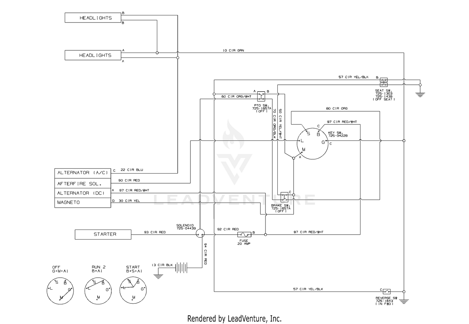 diagram