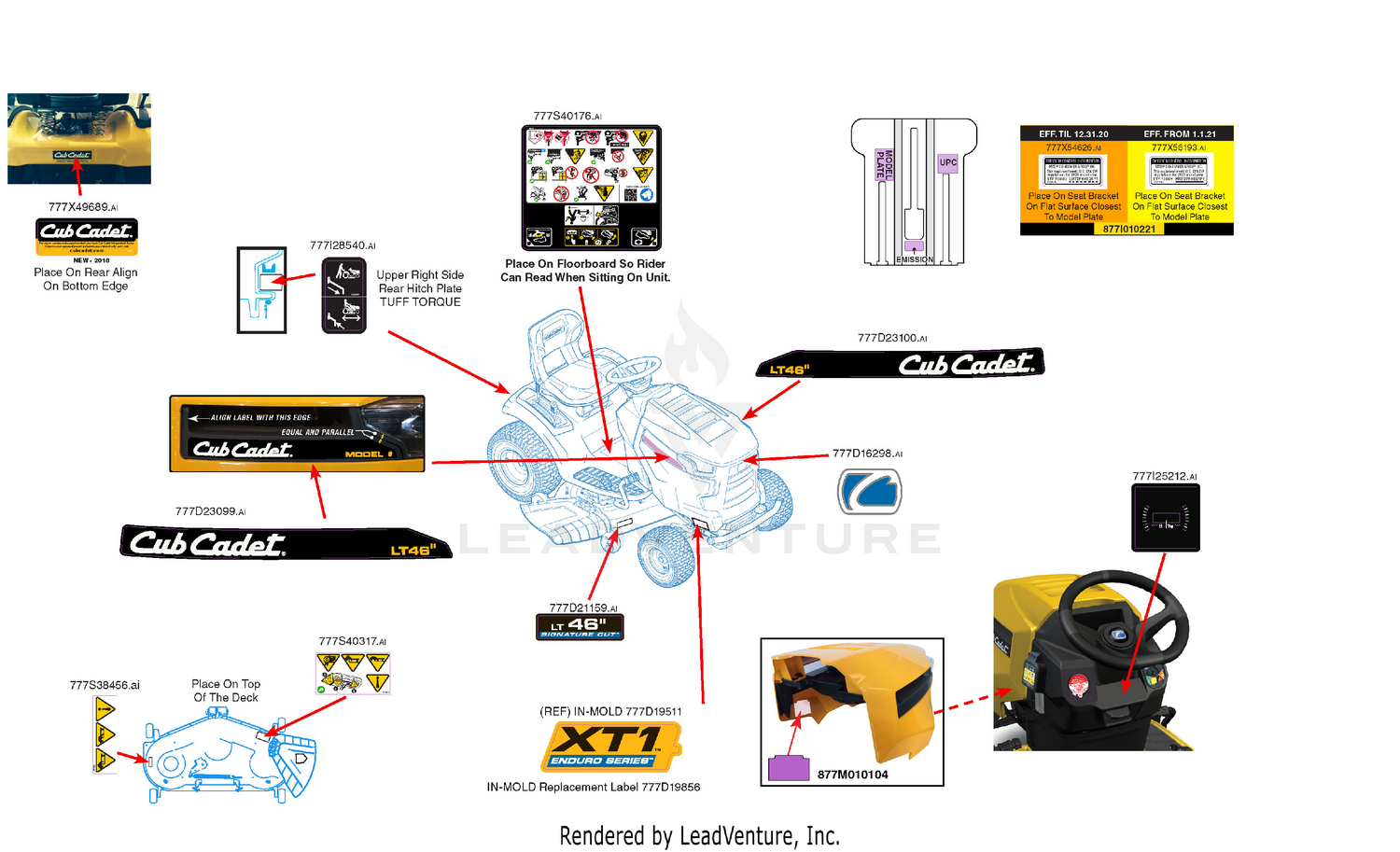Label Map