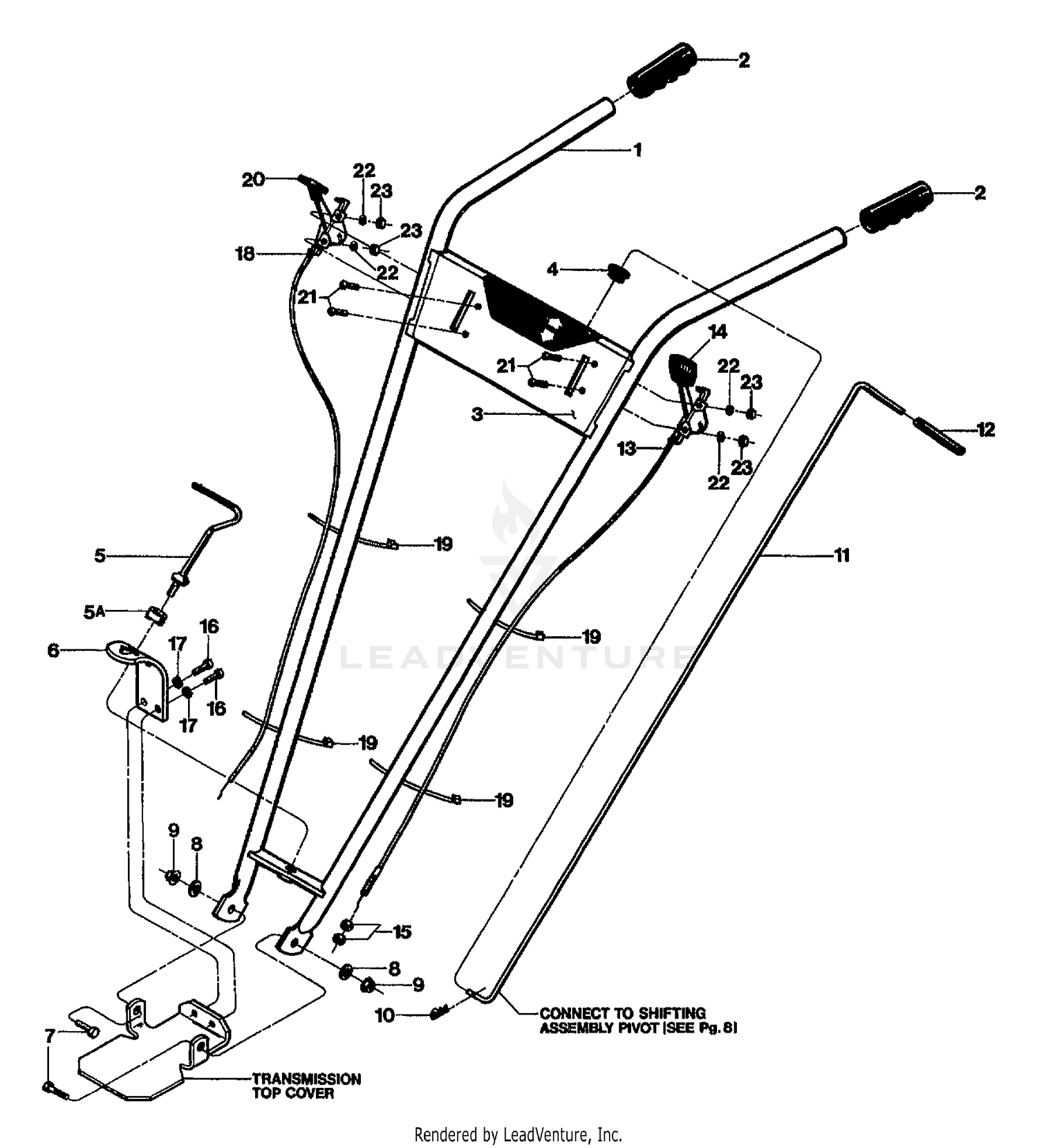 HANDLE BARS & CONTROL LEVERS