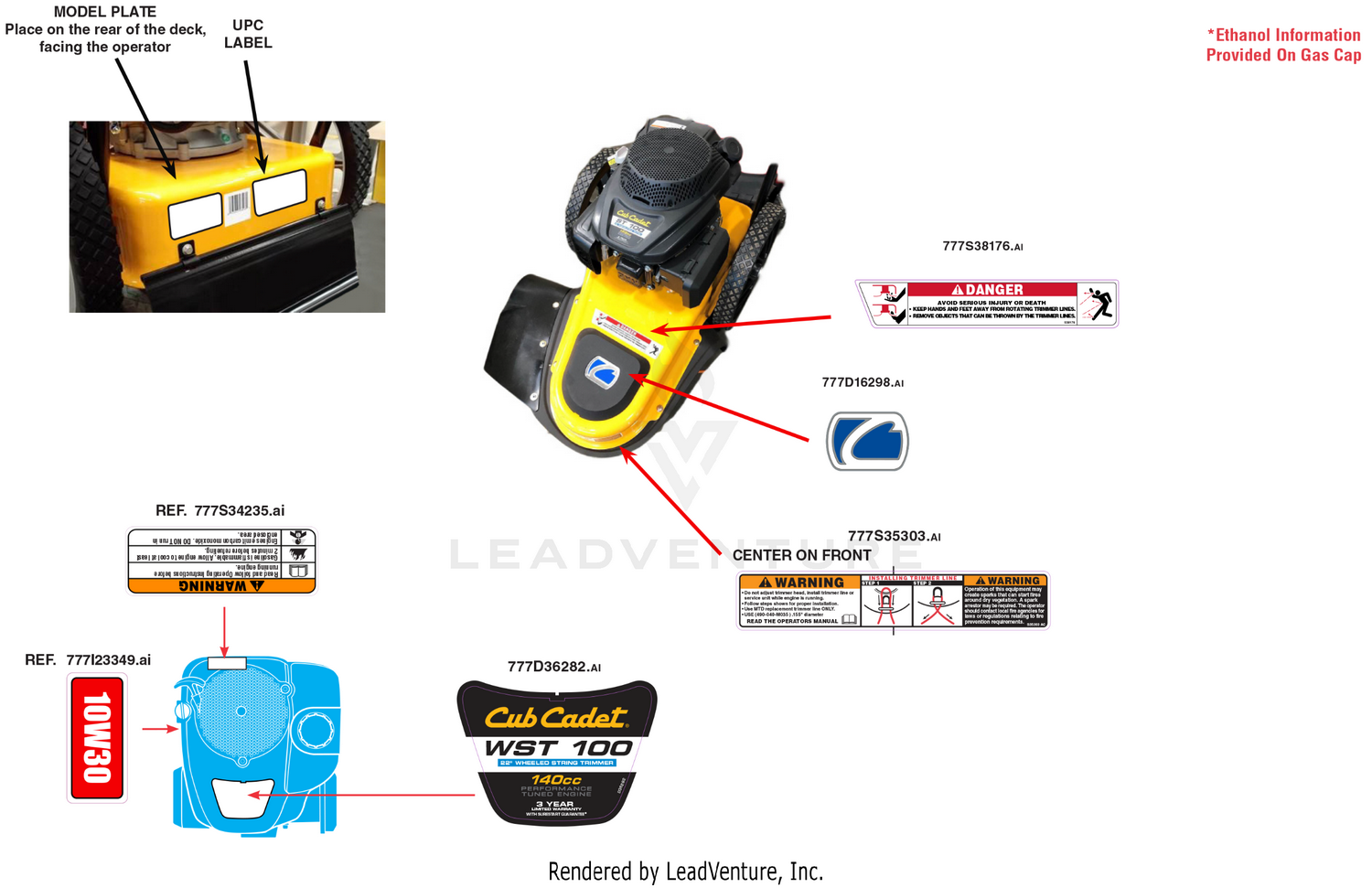 Label Map