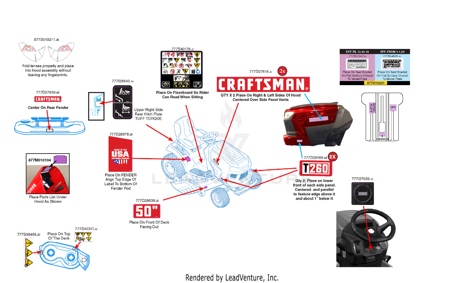 Label Map