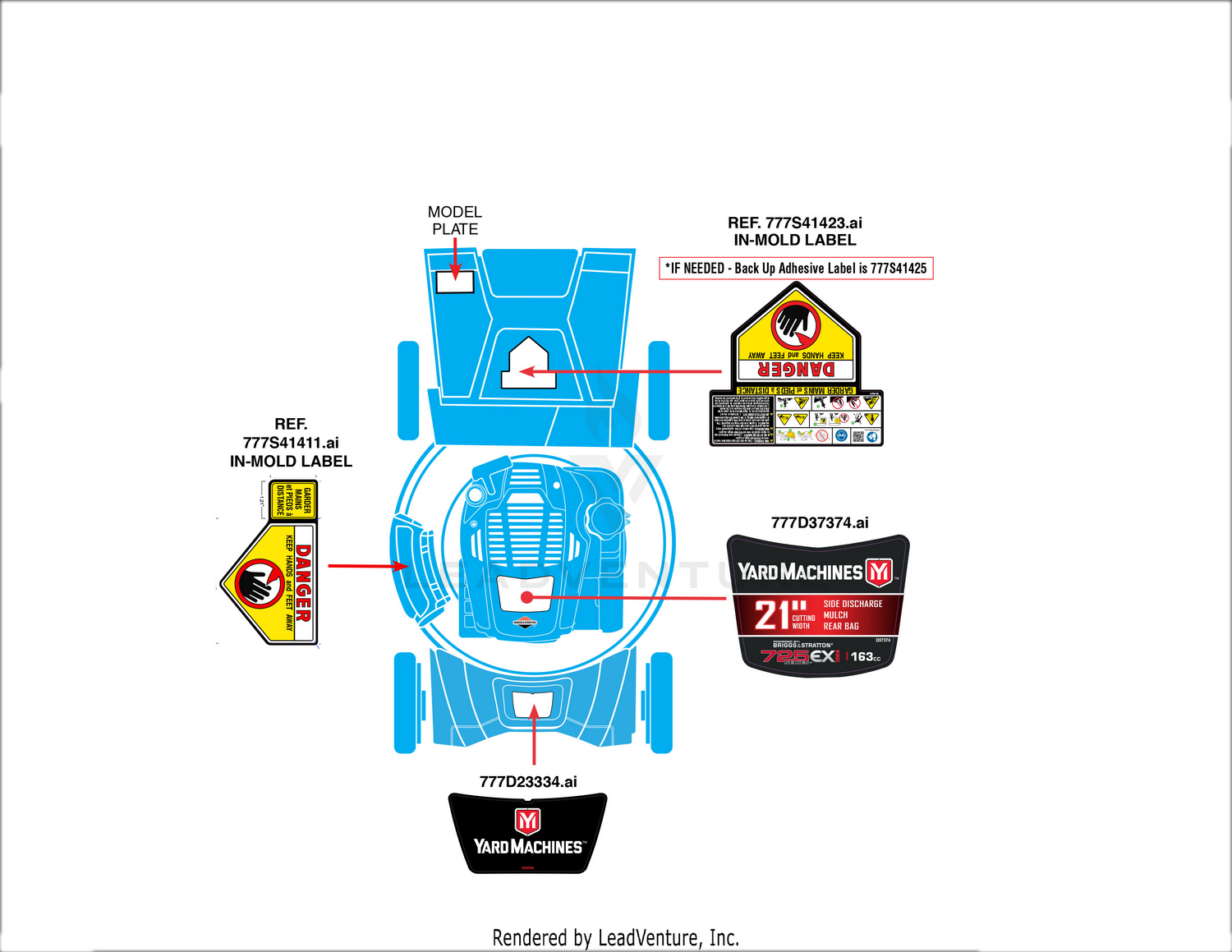 Label Map