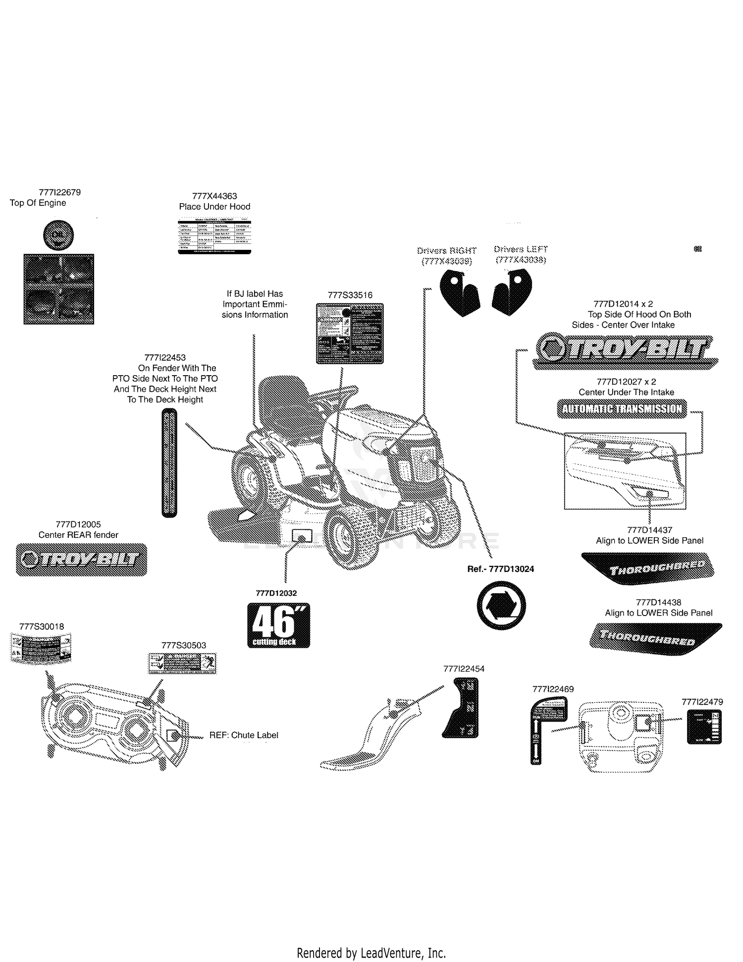 Label Map Thouroghbred
