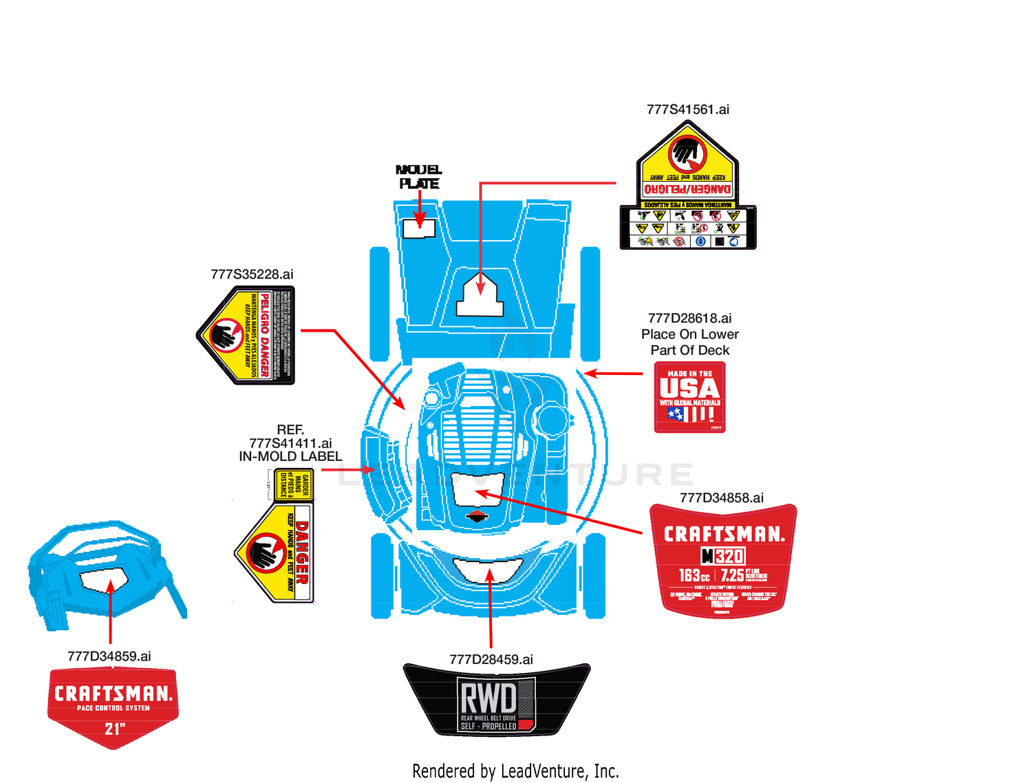 Label Map