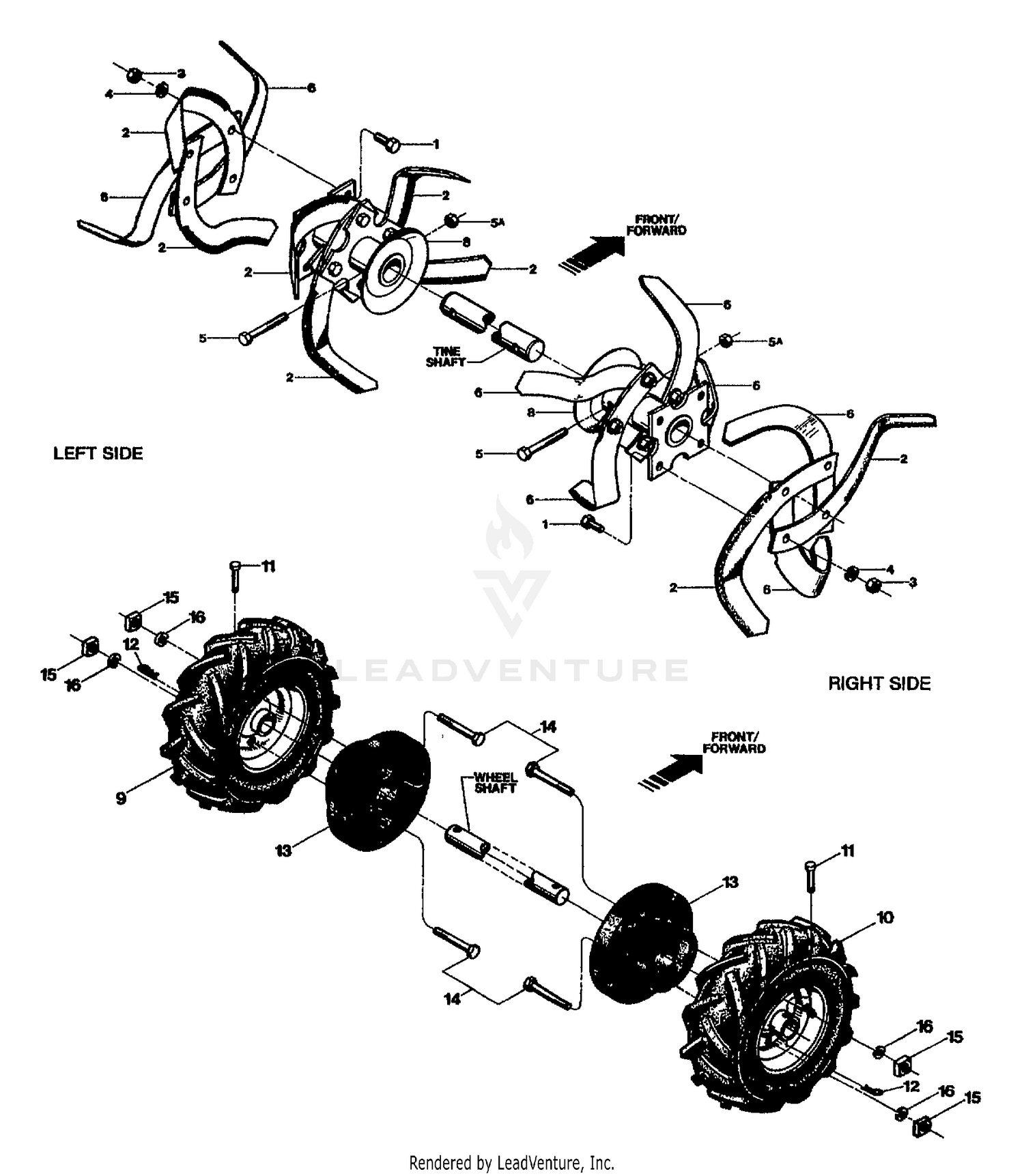 TINES & WHEELS