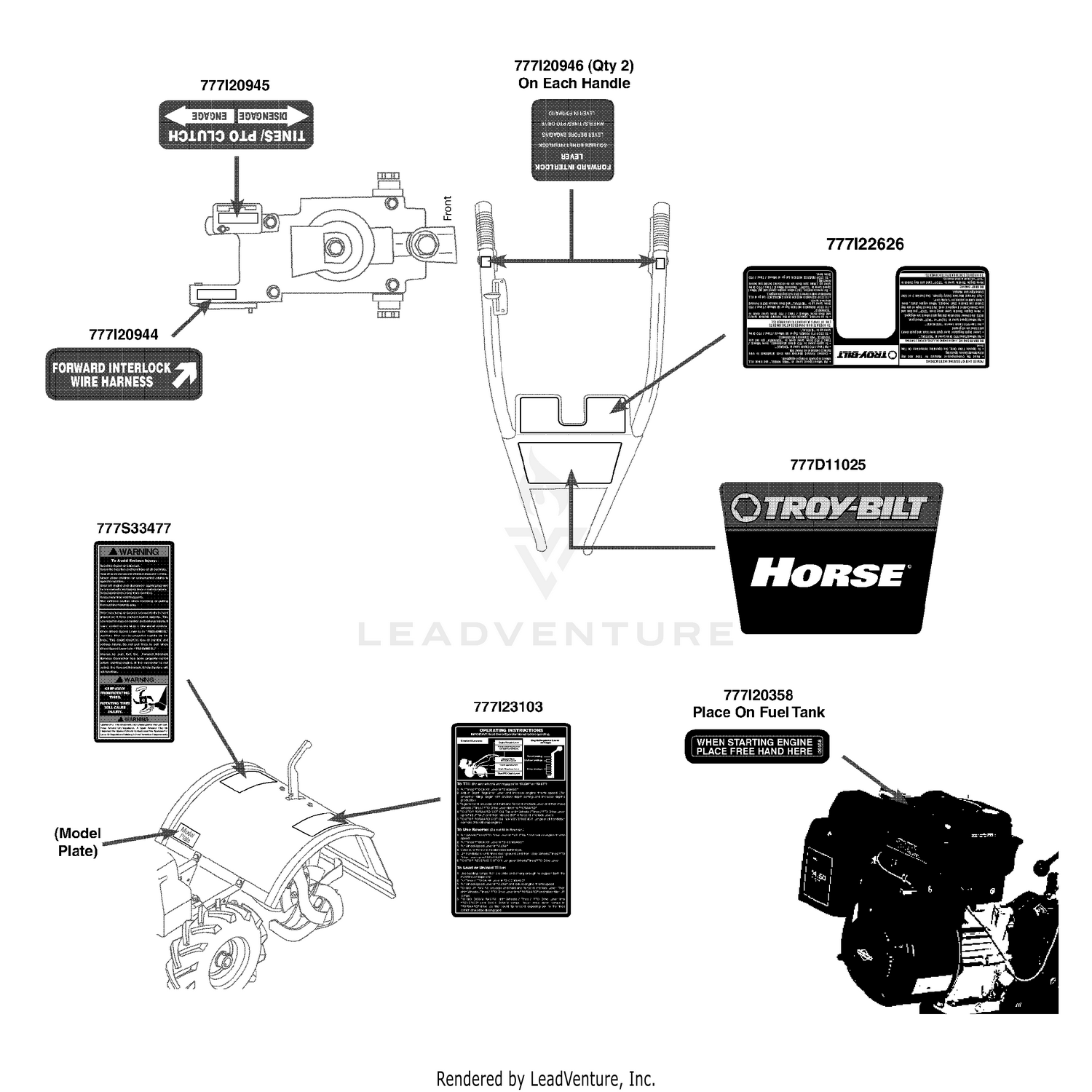 Label Map
