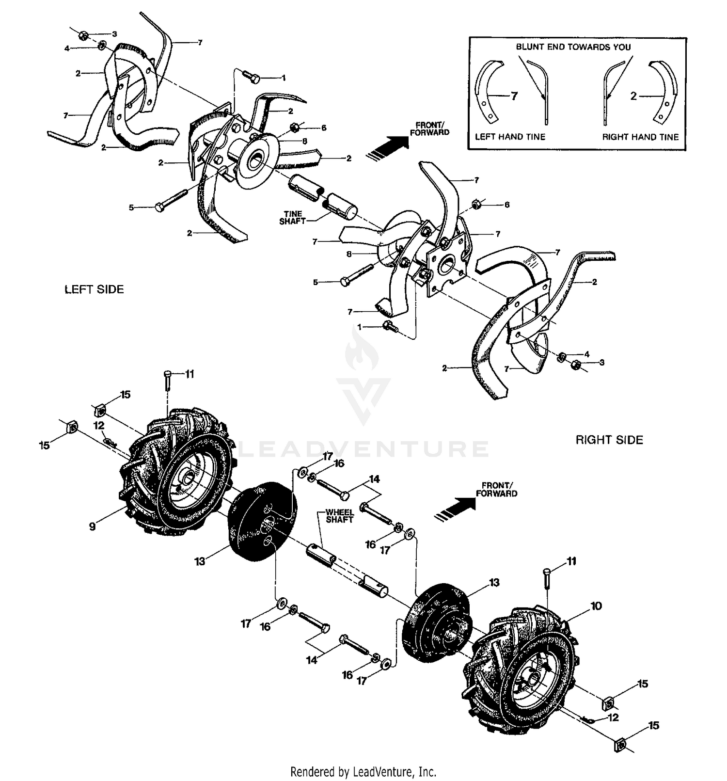 TINES & WHEELS
