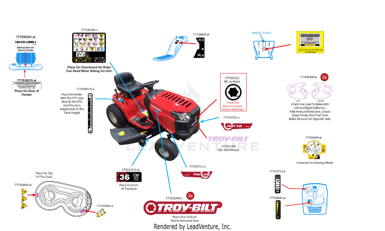 Label Map