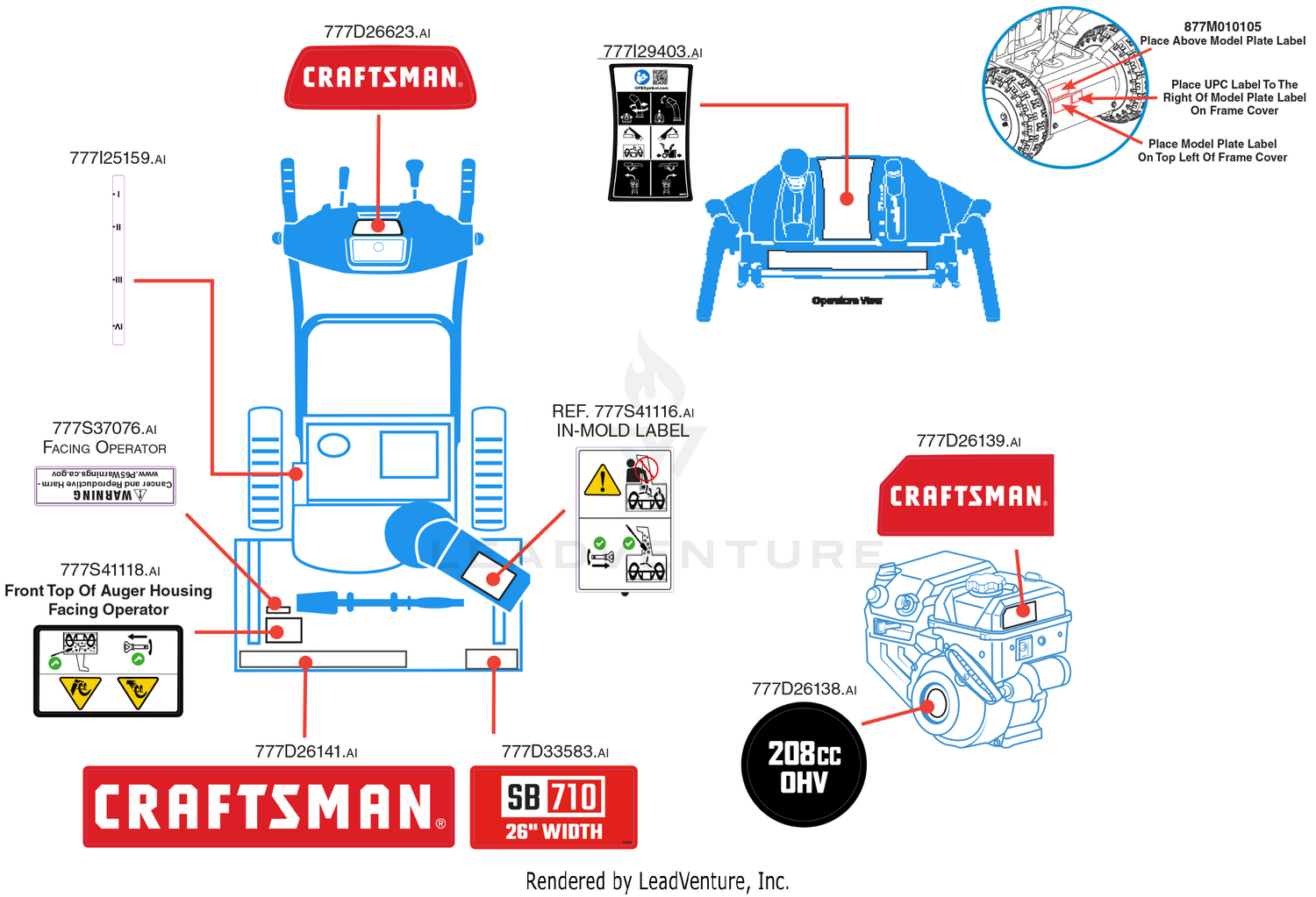 Label Map