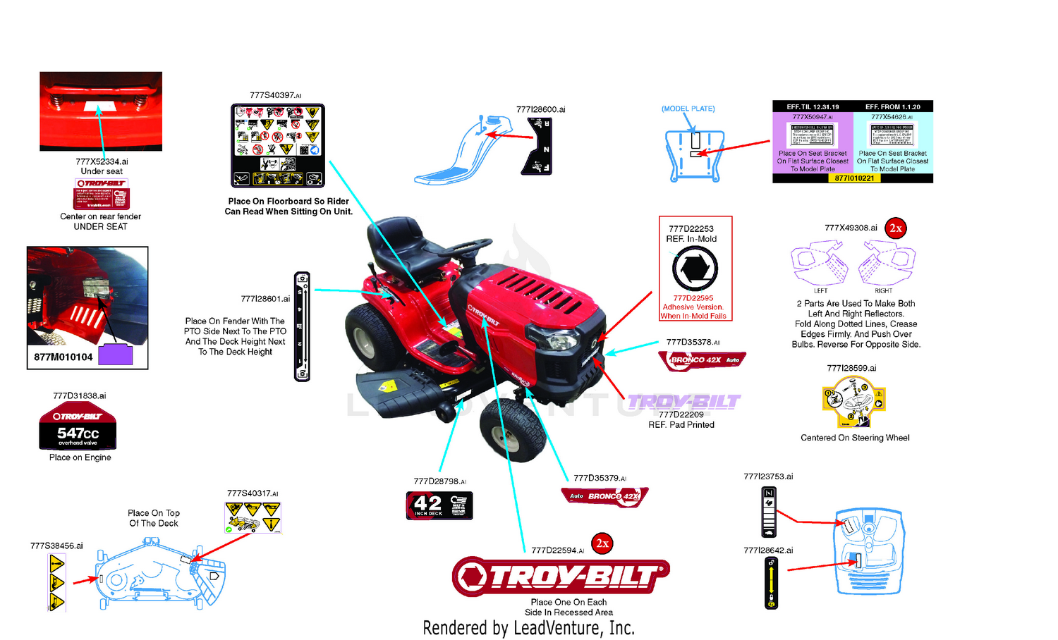 Label Map