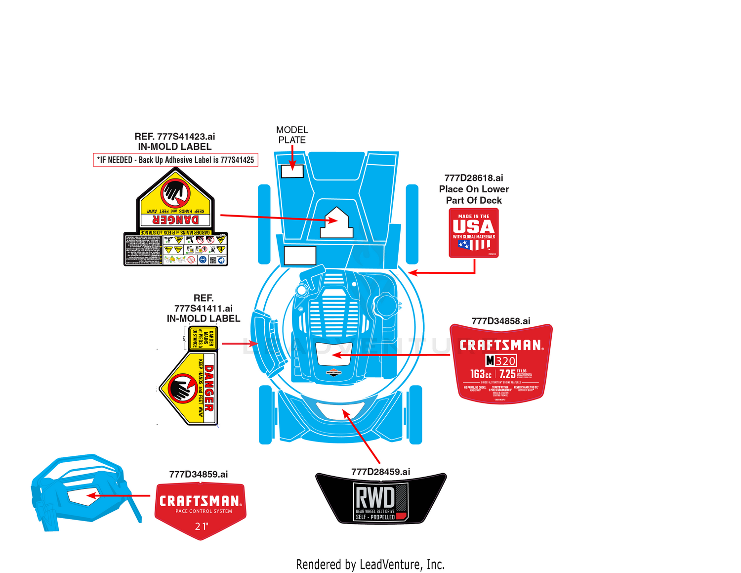 Label Map