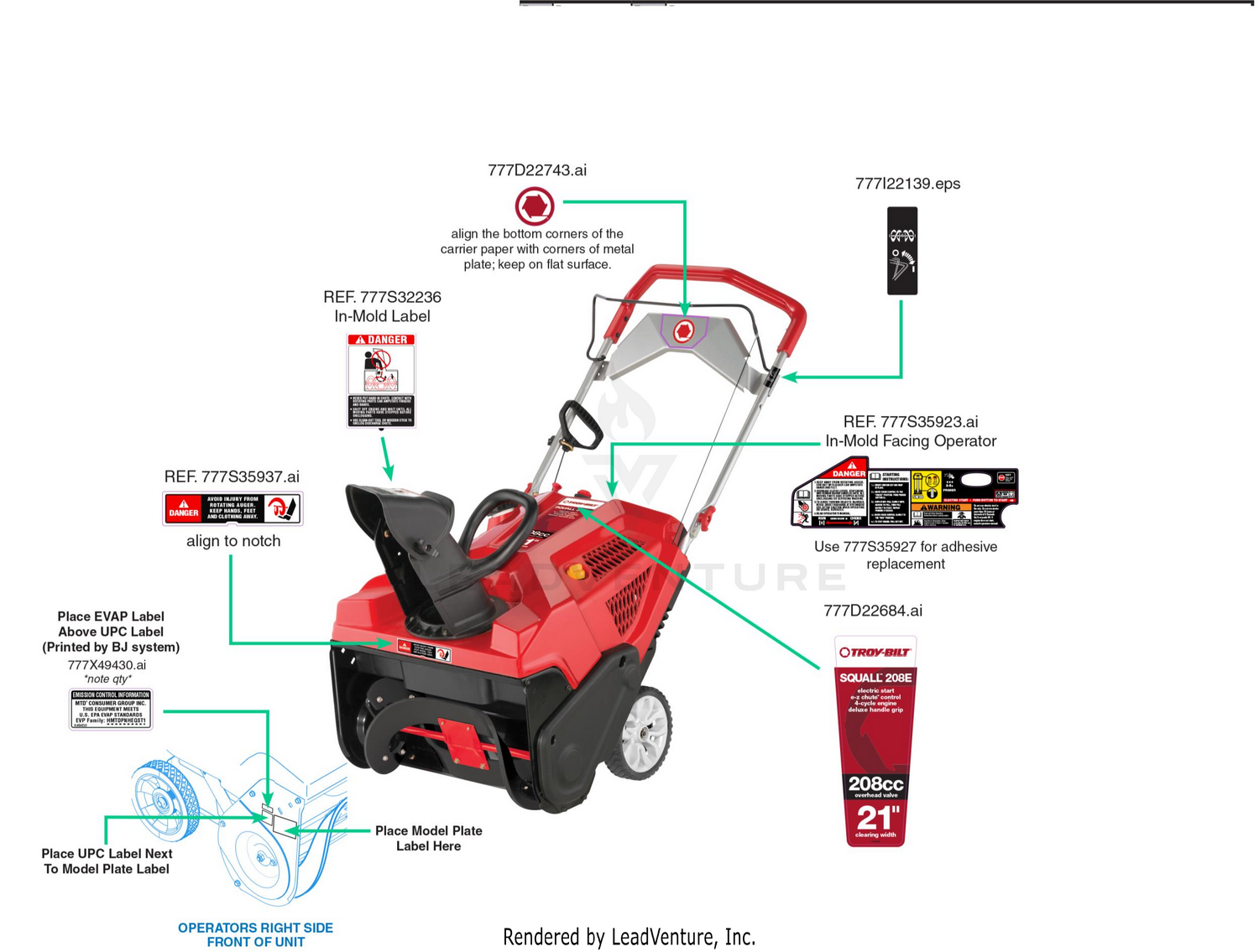 Label Map