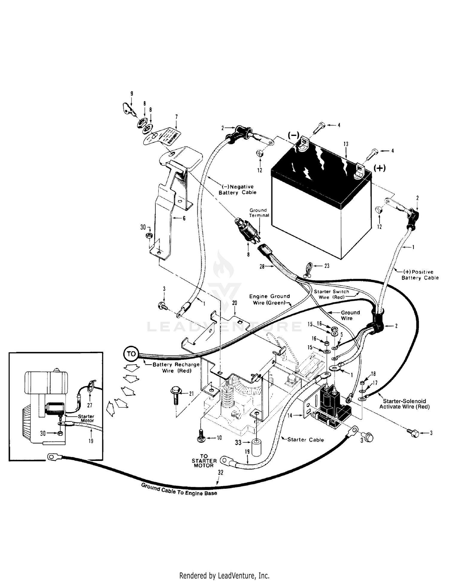 Electric Start System