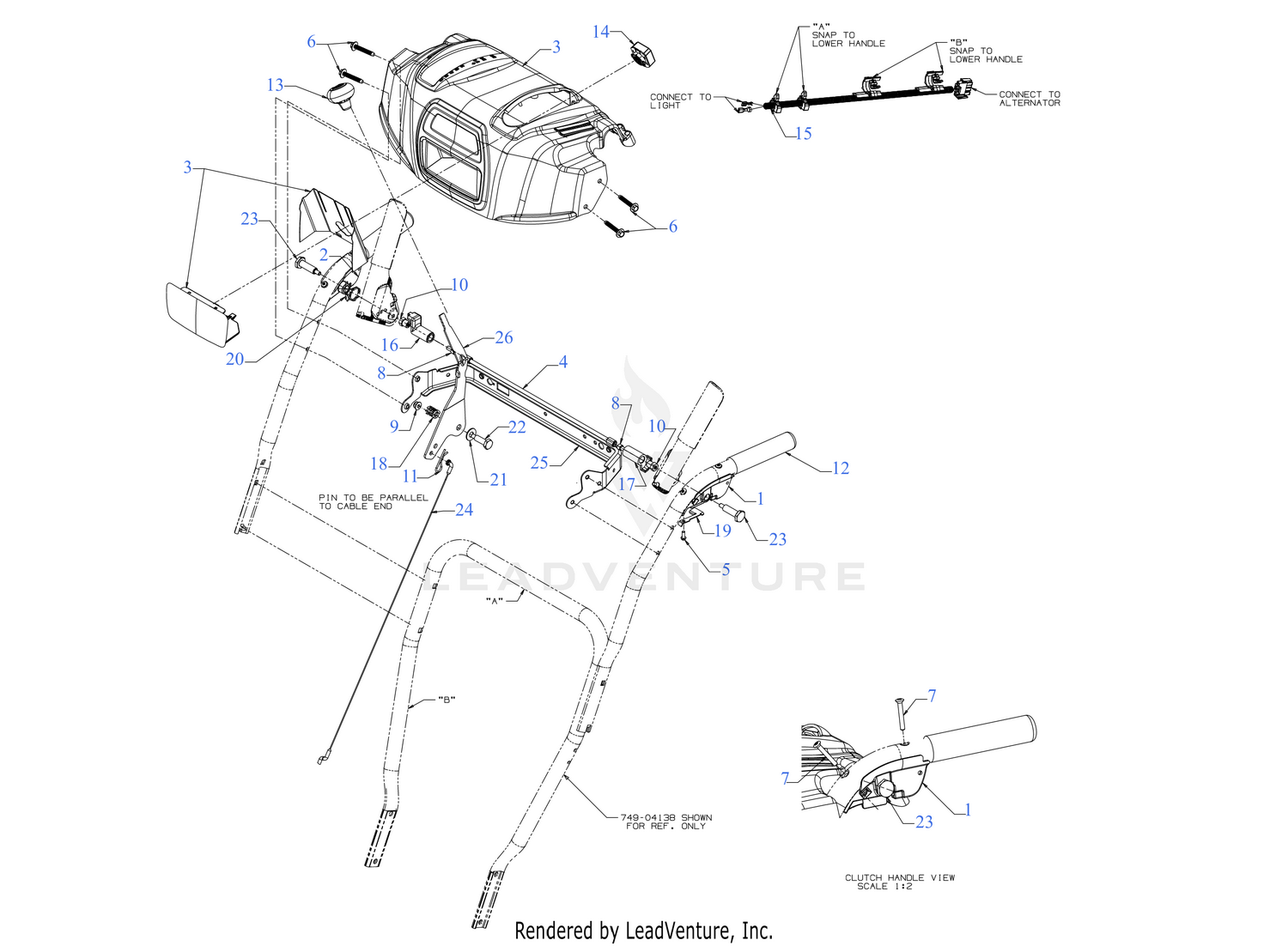 Handle Panel
