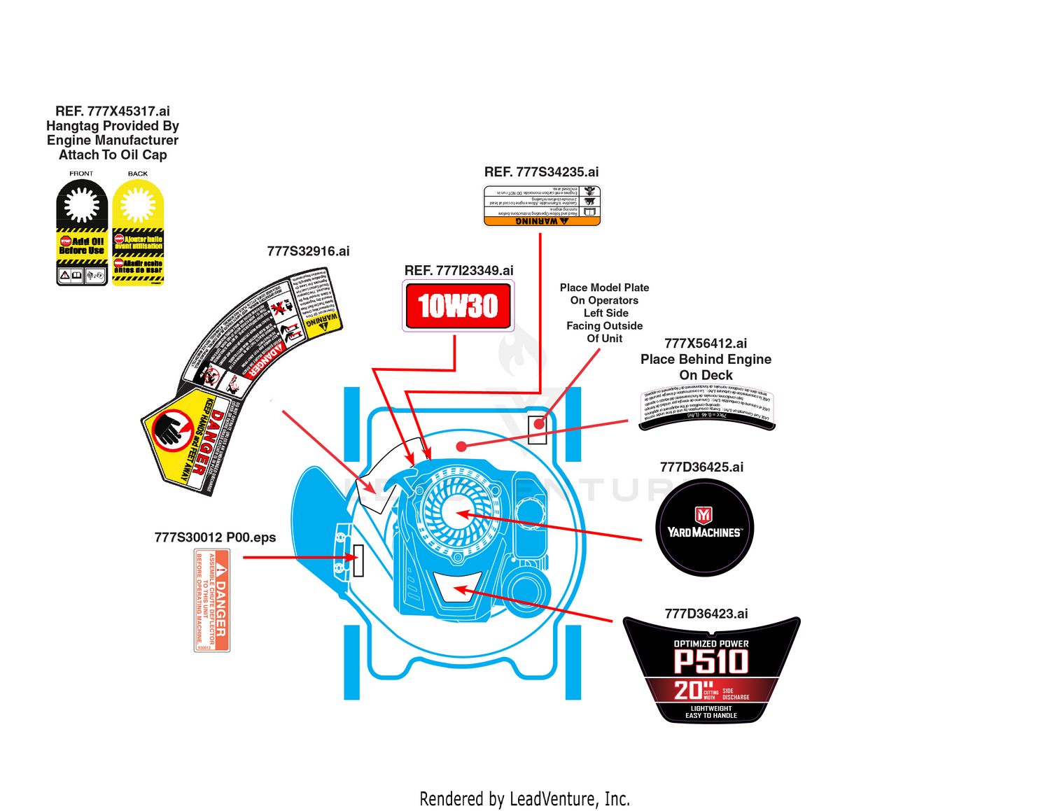 Label Map