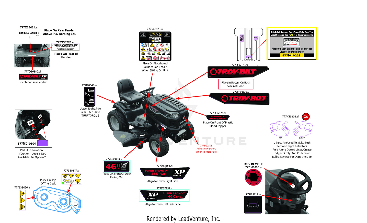 Label Map