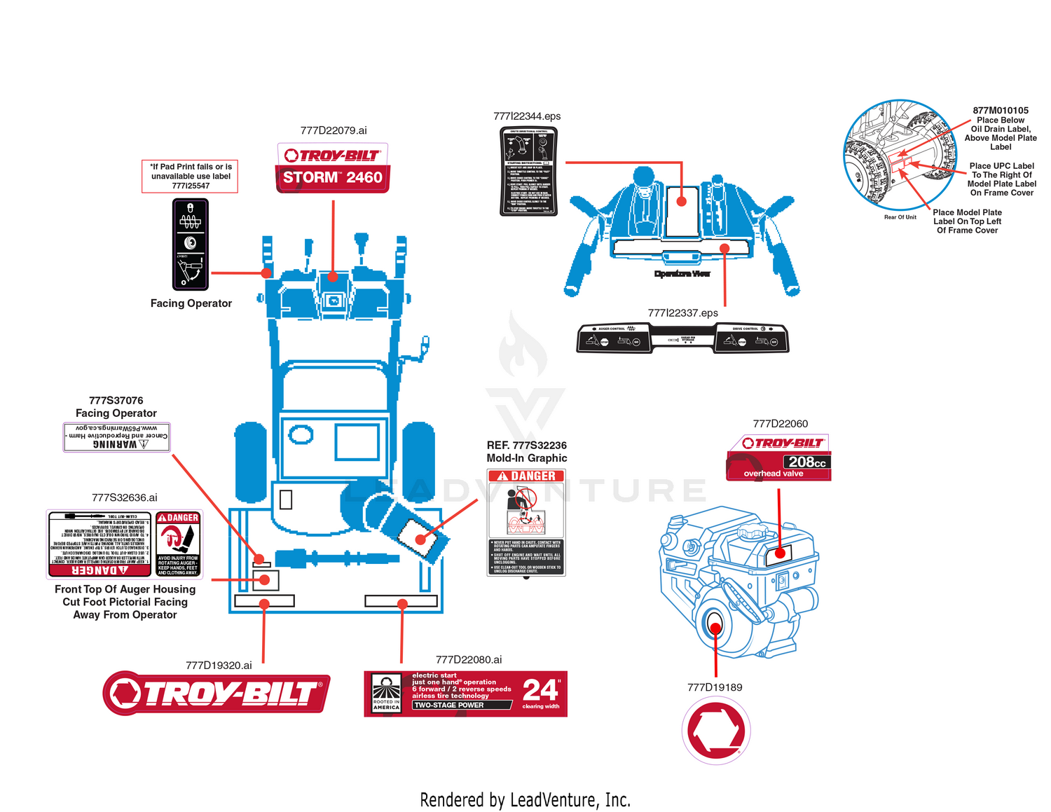 Label Map