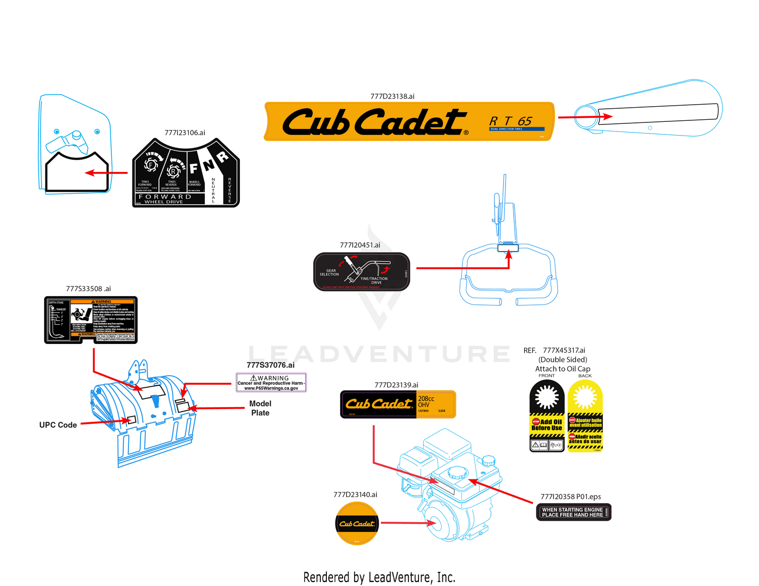 Label Map