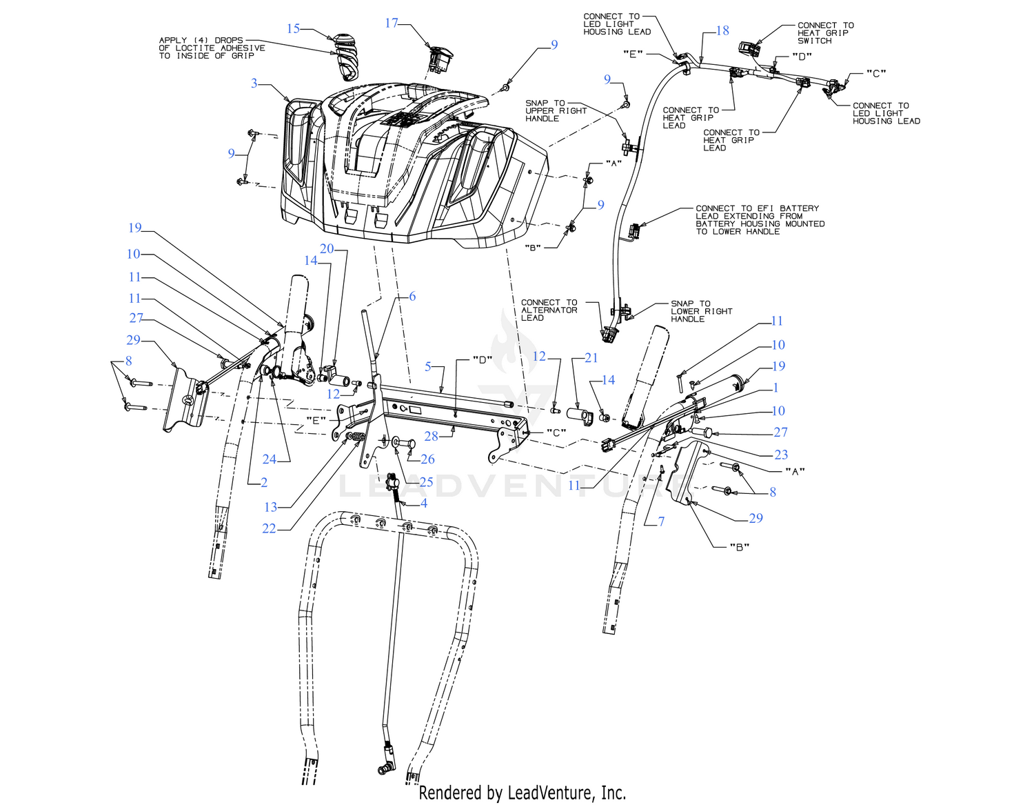 Handle Panel