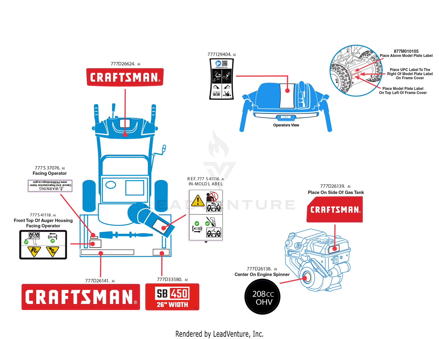 Label Map