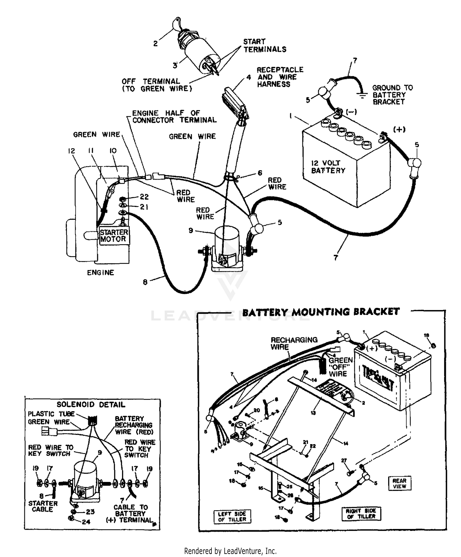 ELECTRIC START SYSTEMS (TEC.)(S/N 291333 & ABOVE)