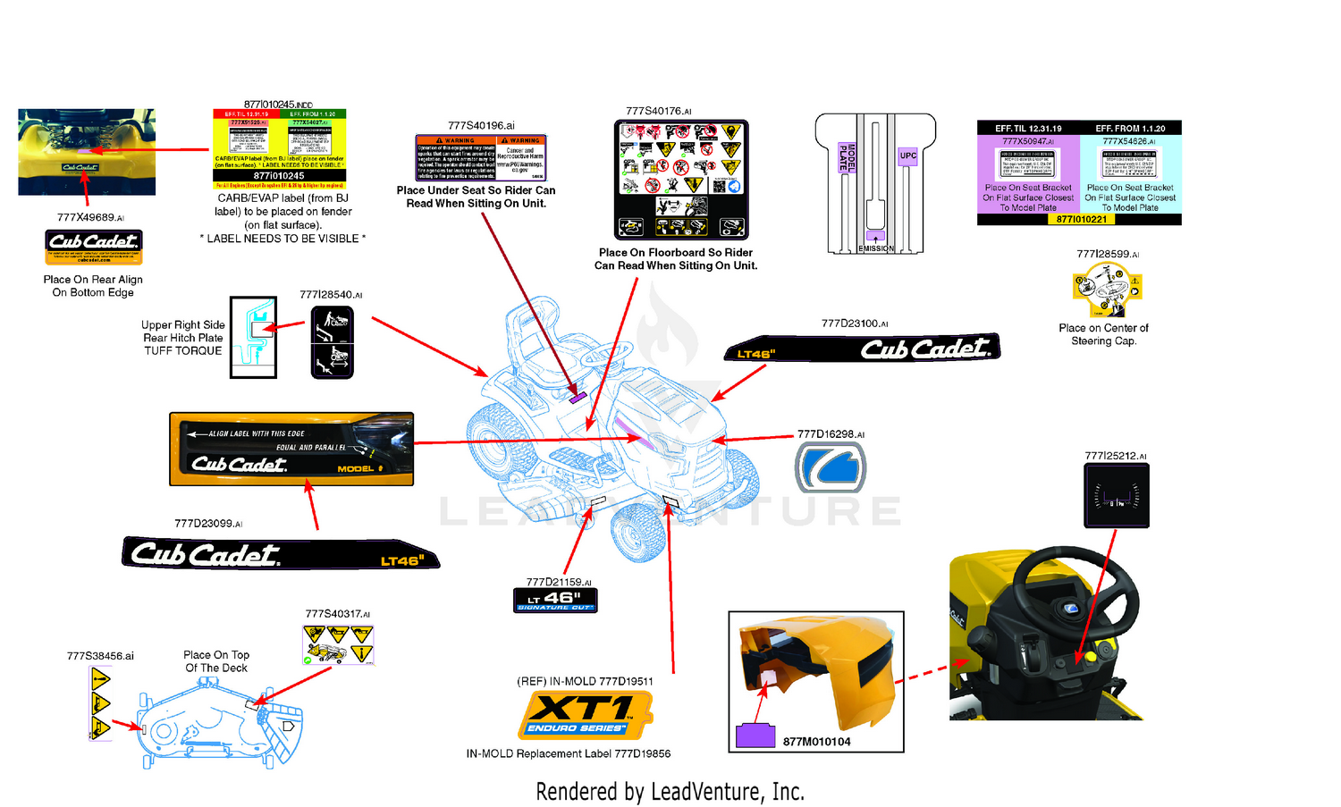 Label Map