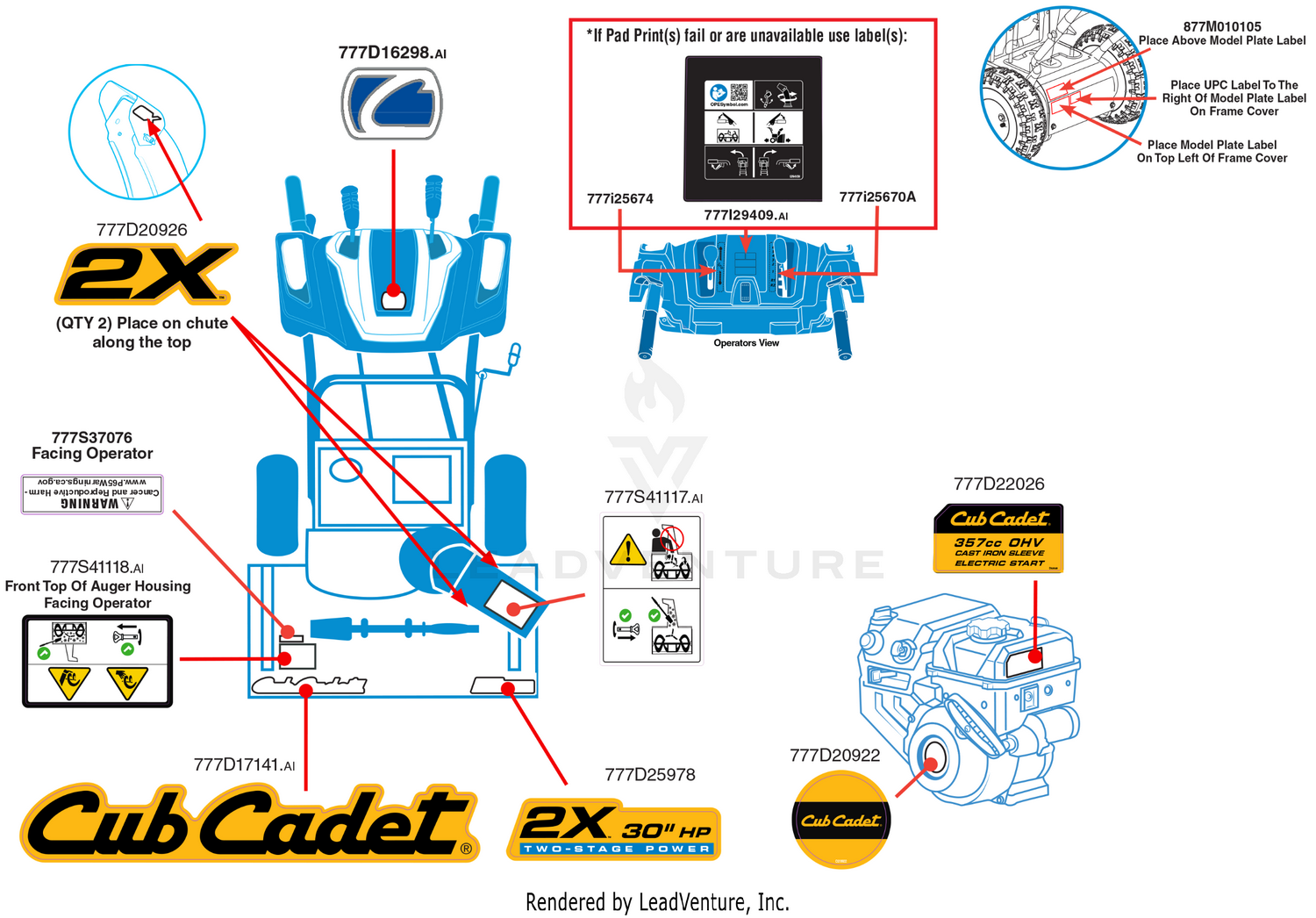 Label Map