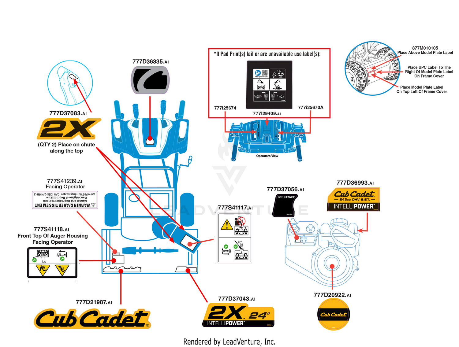 Label Map