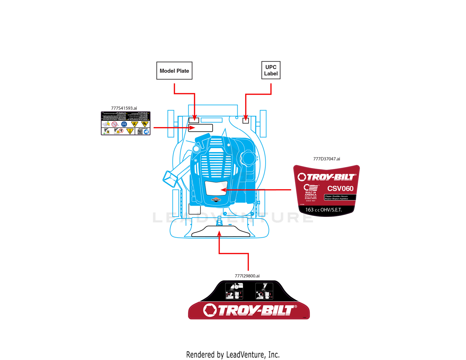 Label Map