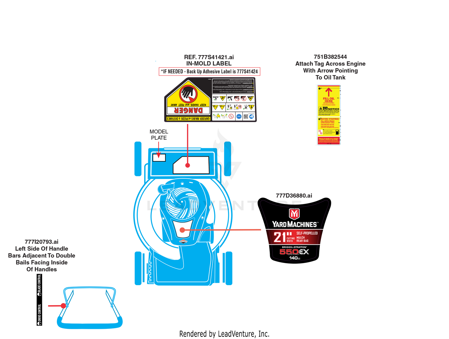 Label Map