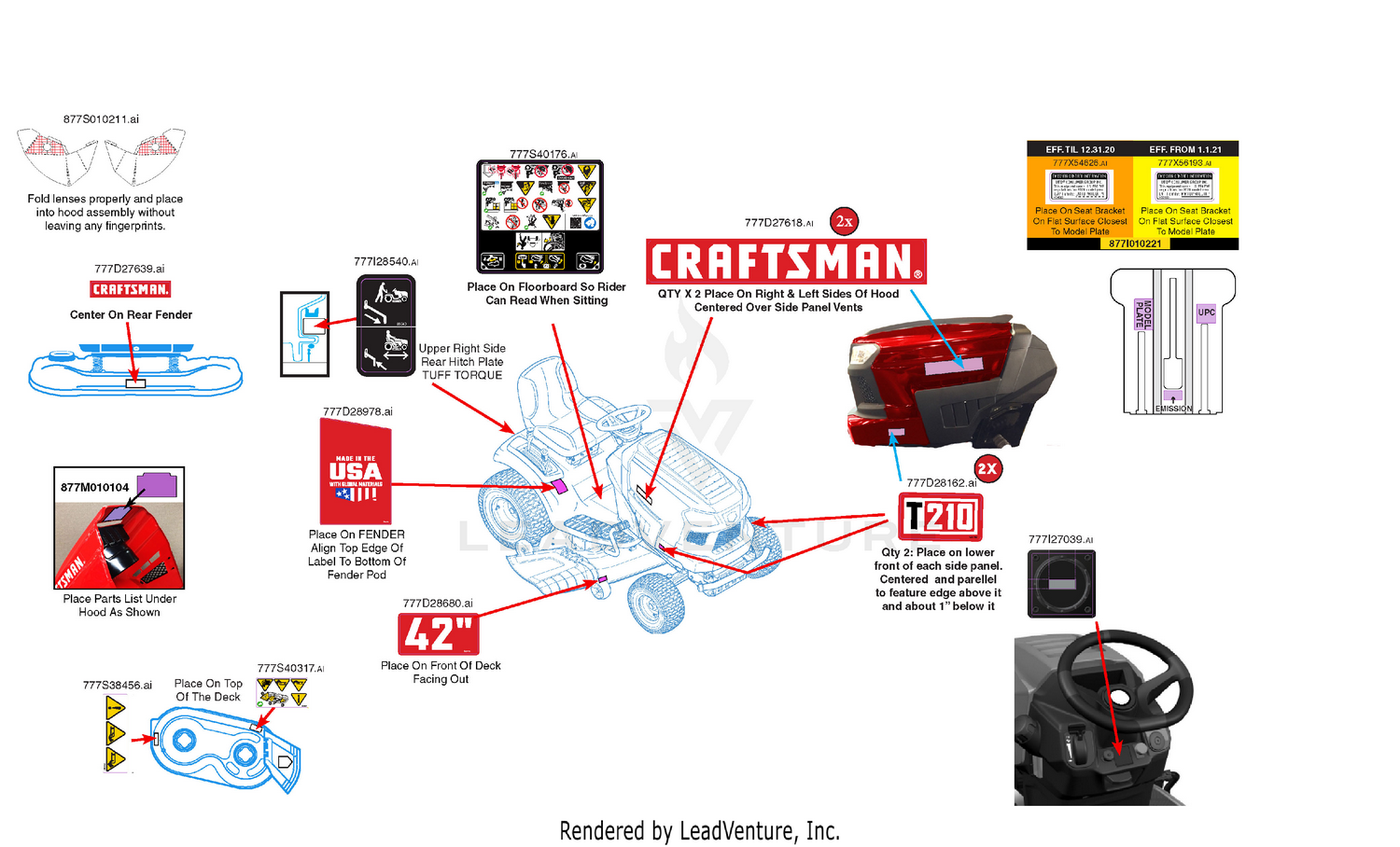 Label Map