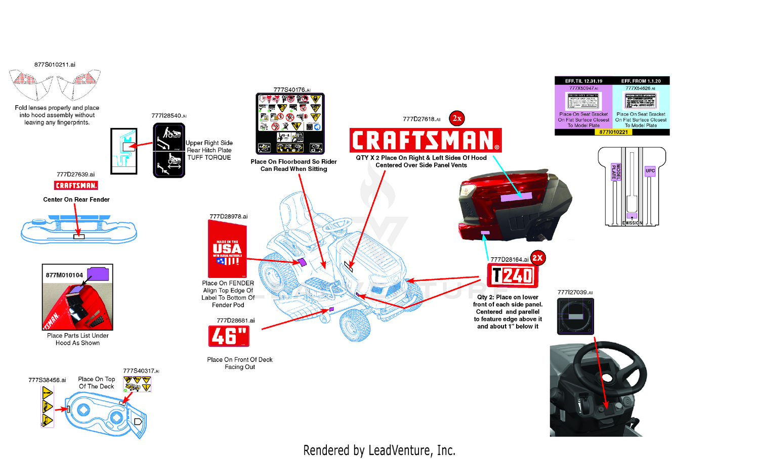 Label Map