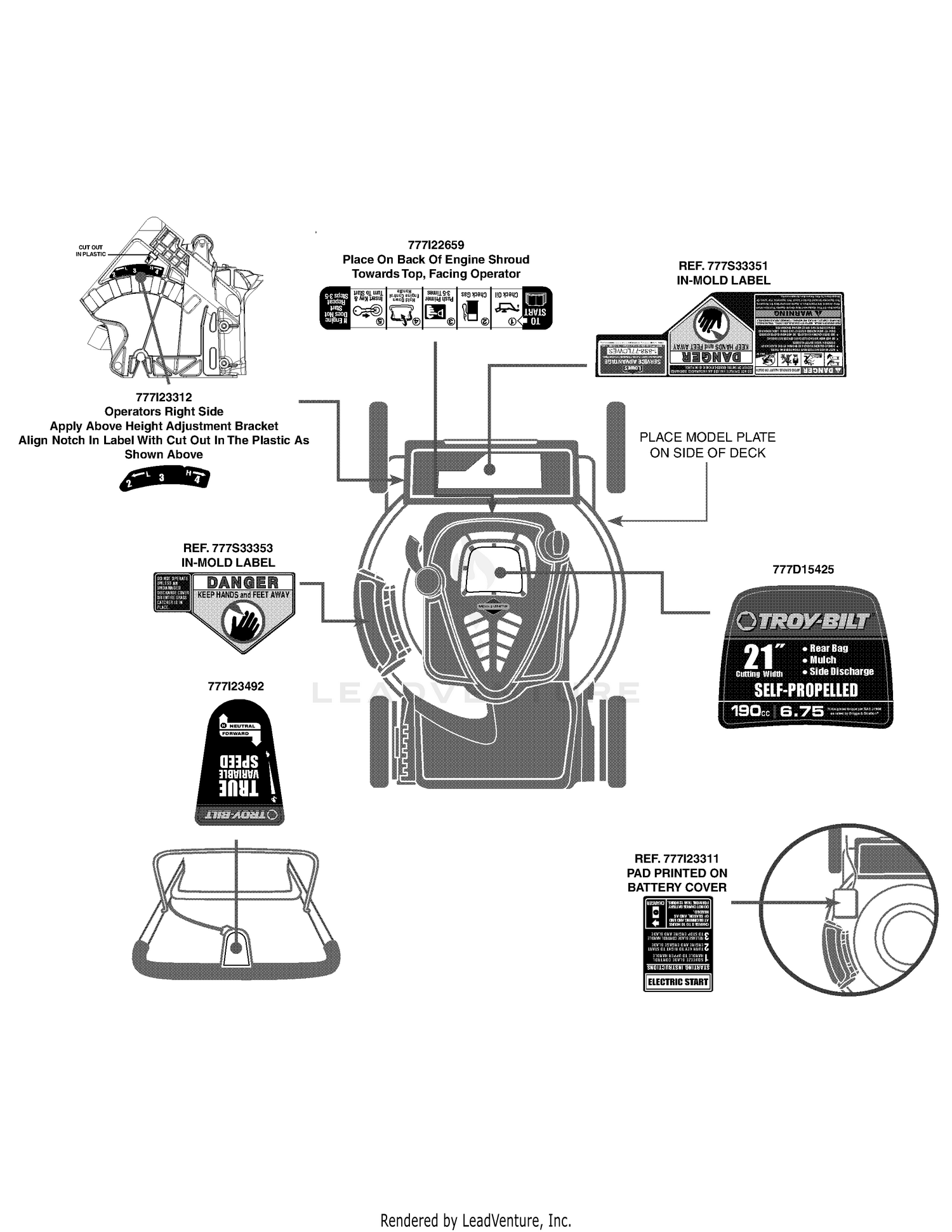 Label Map TB280 ES