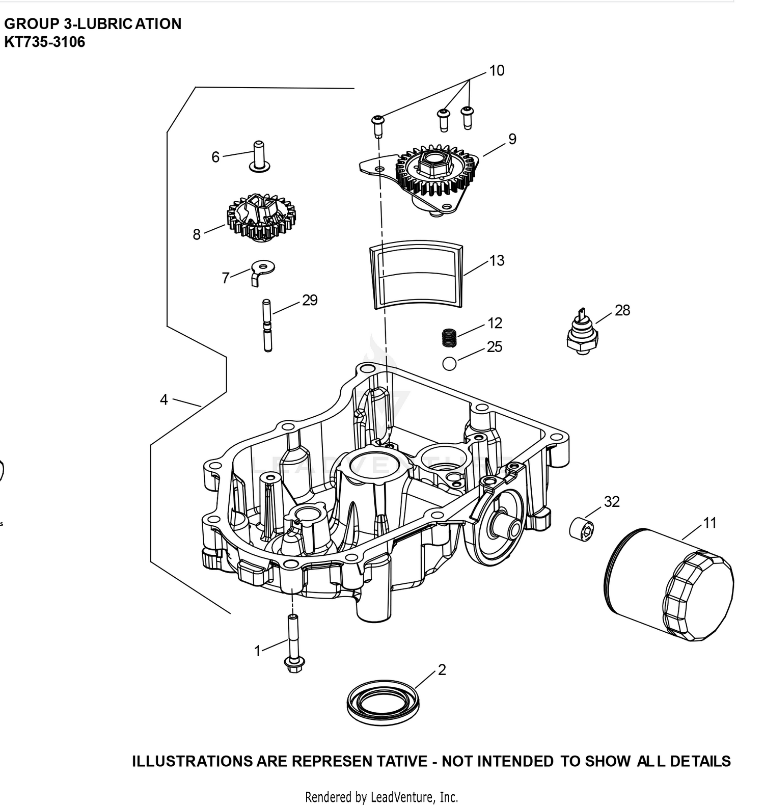 KT735-3106 Lubrication