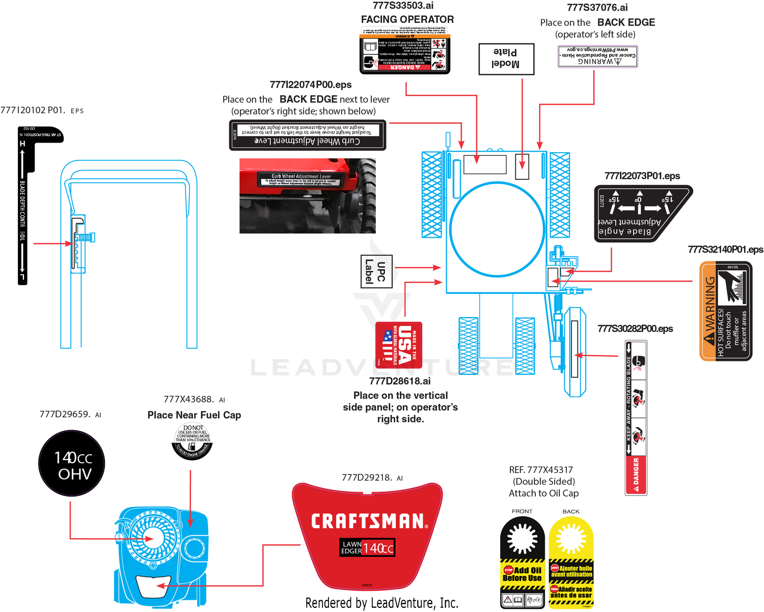 Label Map