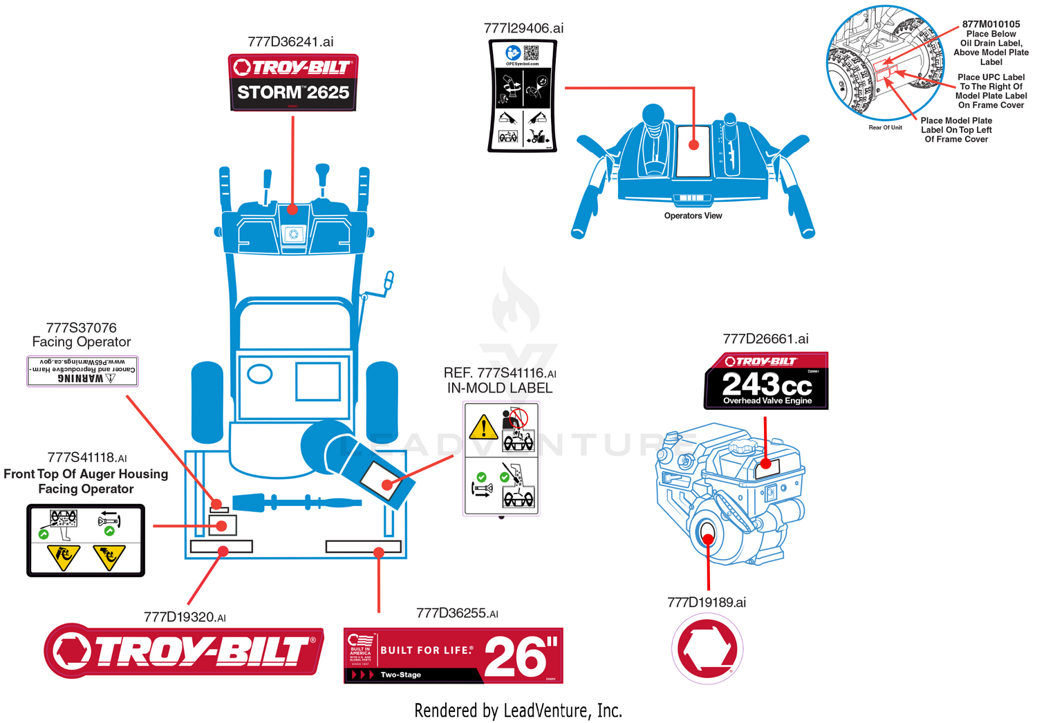 Label Map