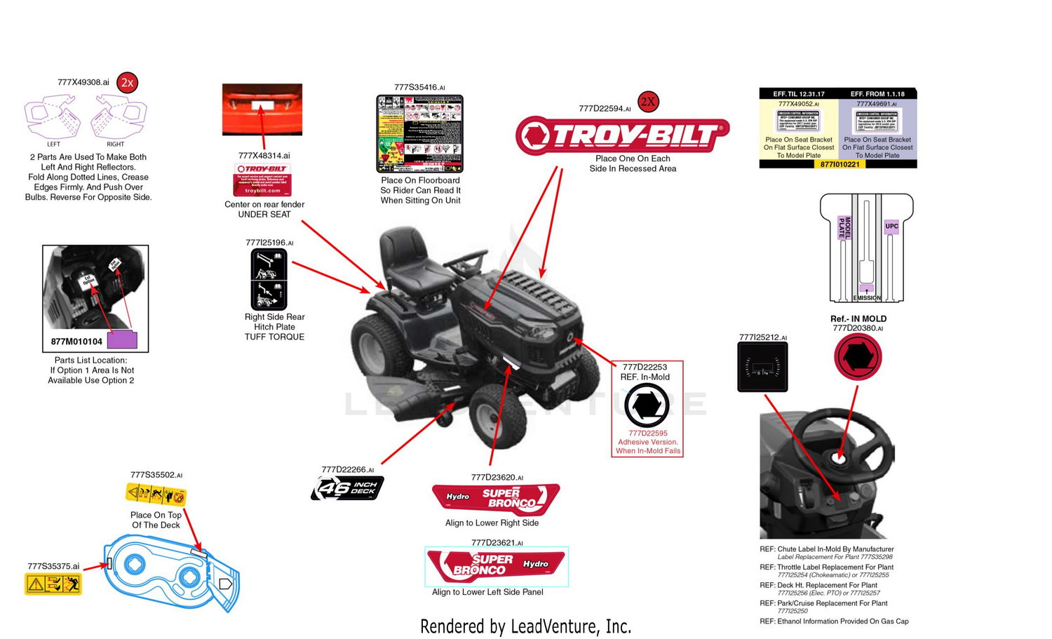 Label Map