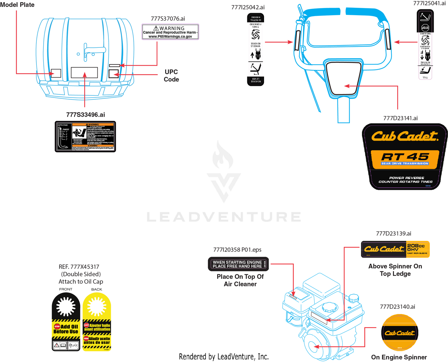Label Map