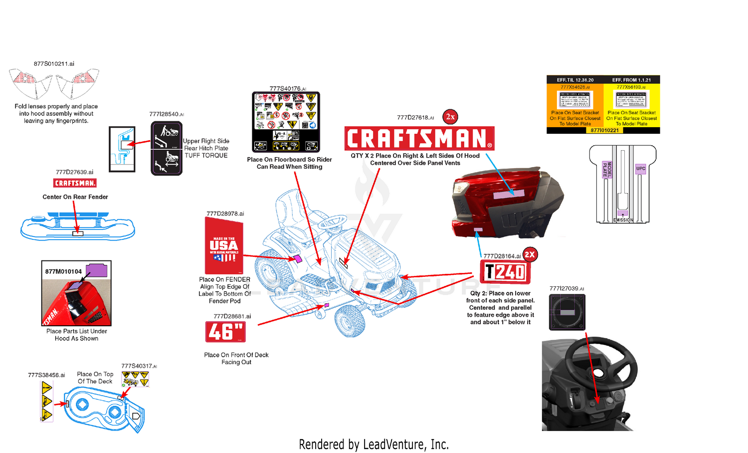 Label Map