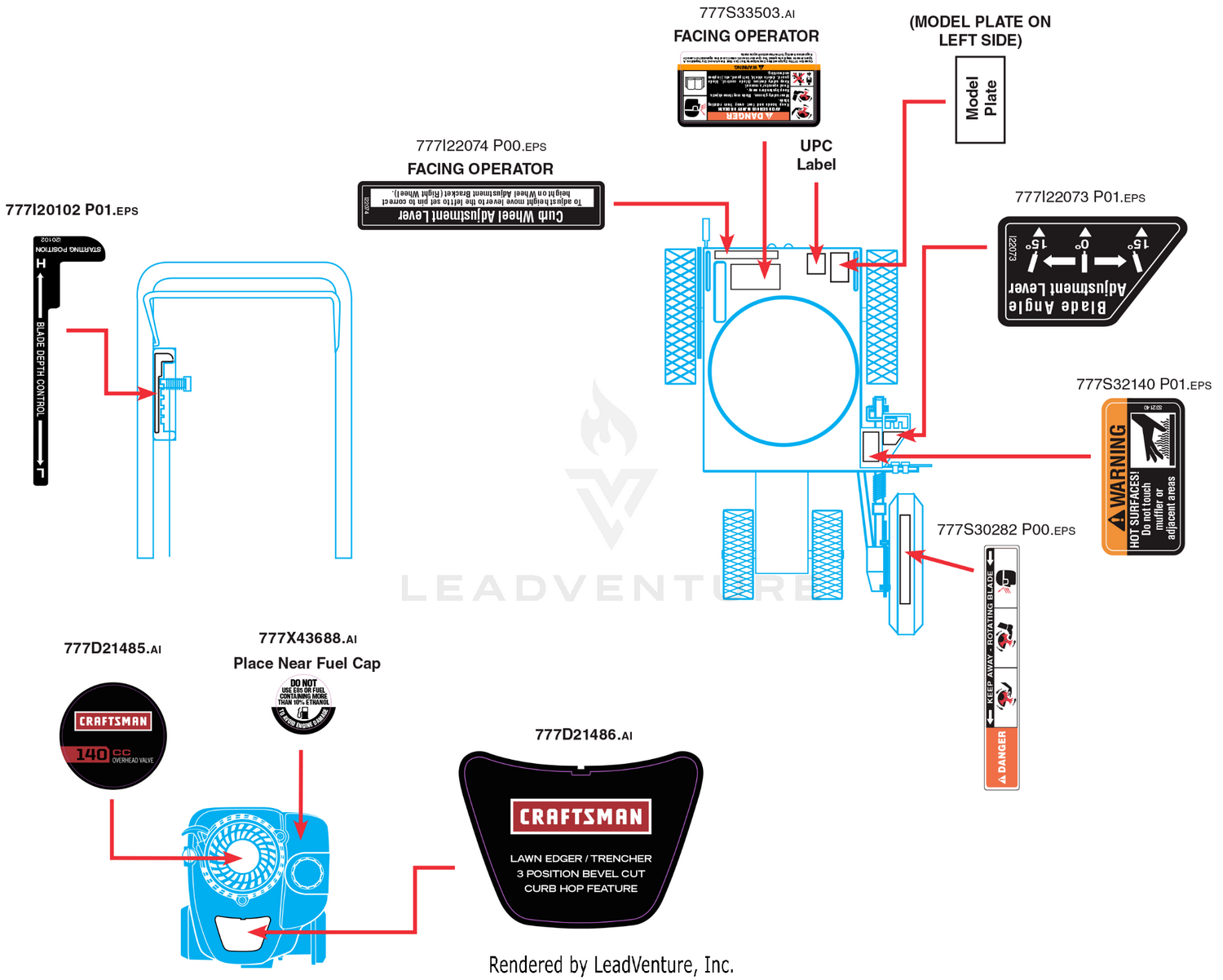 Label Map