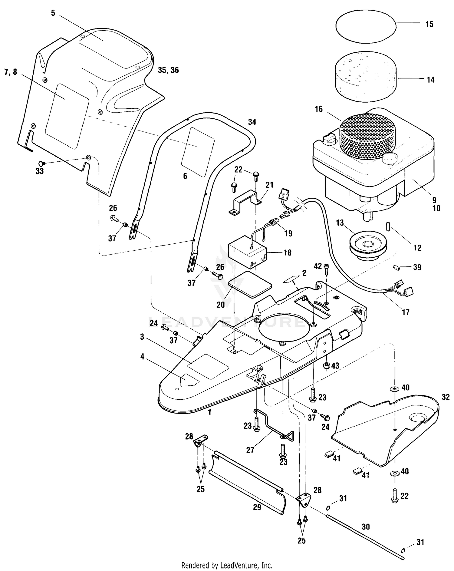 Deck, Covers & Guards