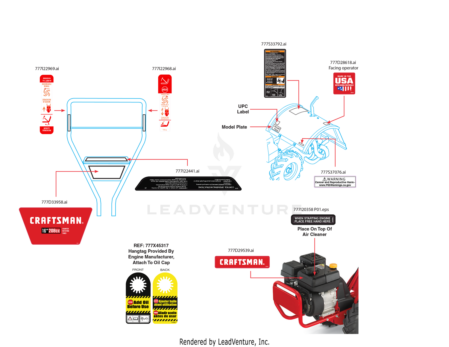 Label Map