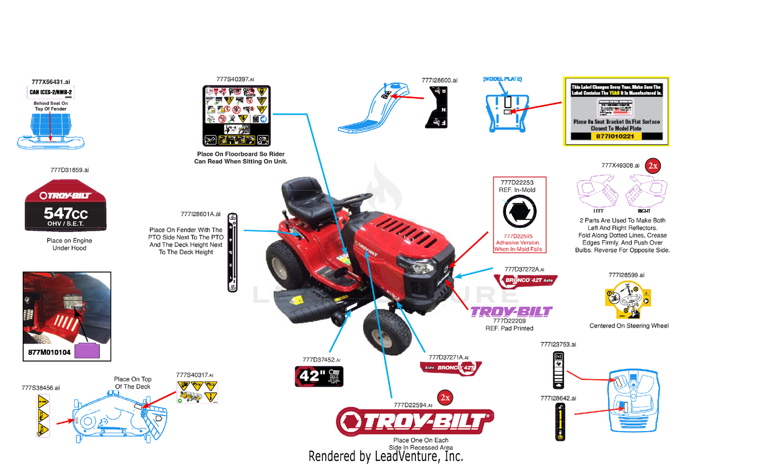 Label Map