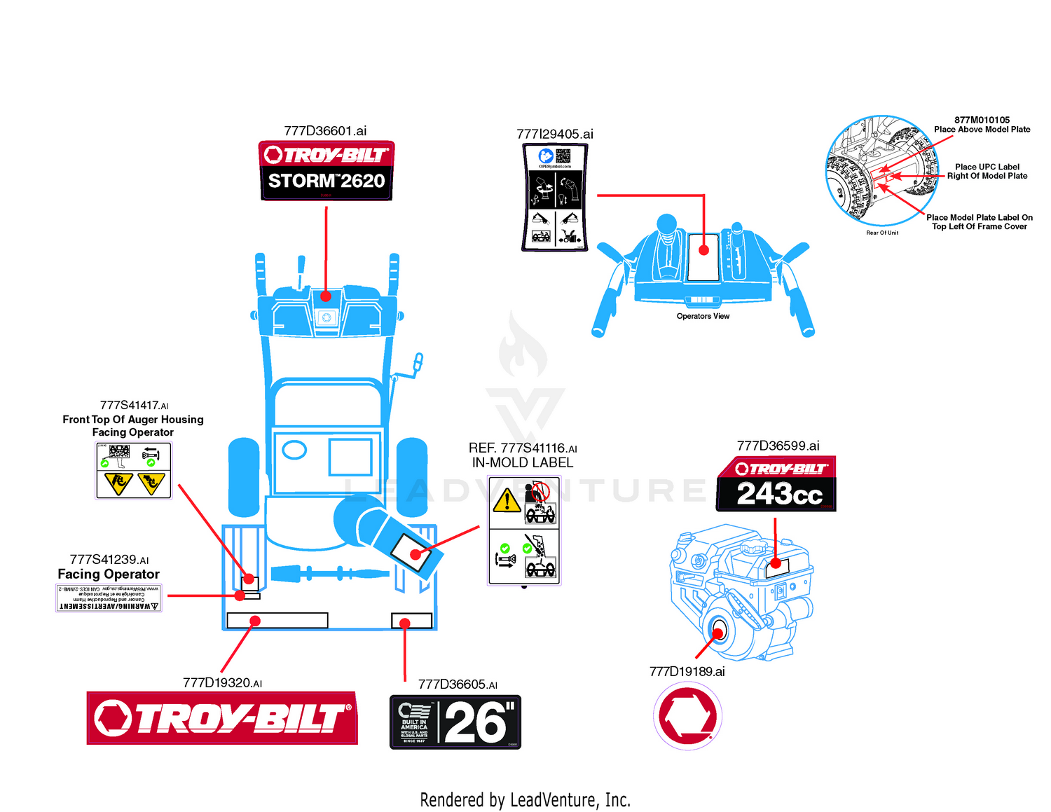 Label Map