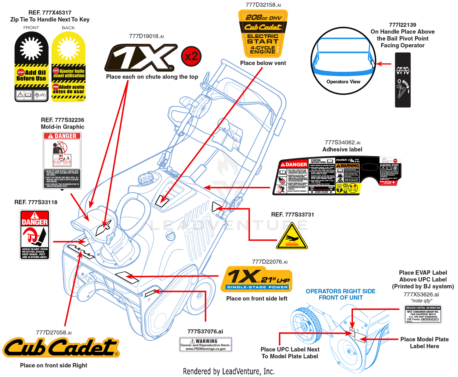 Label Map
