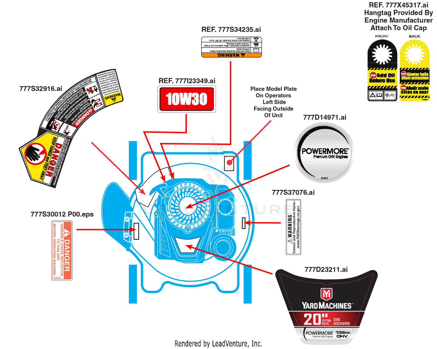 Label Map