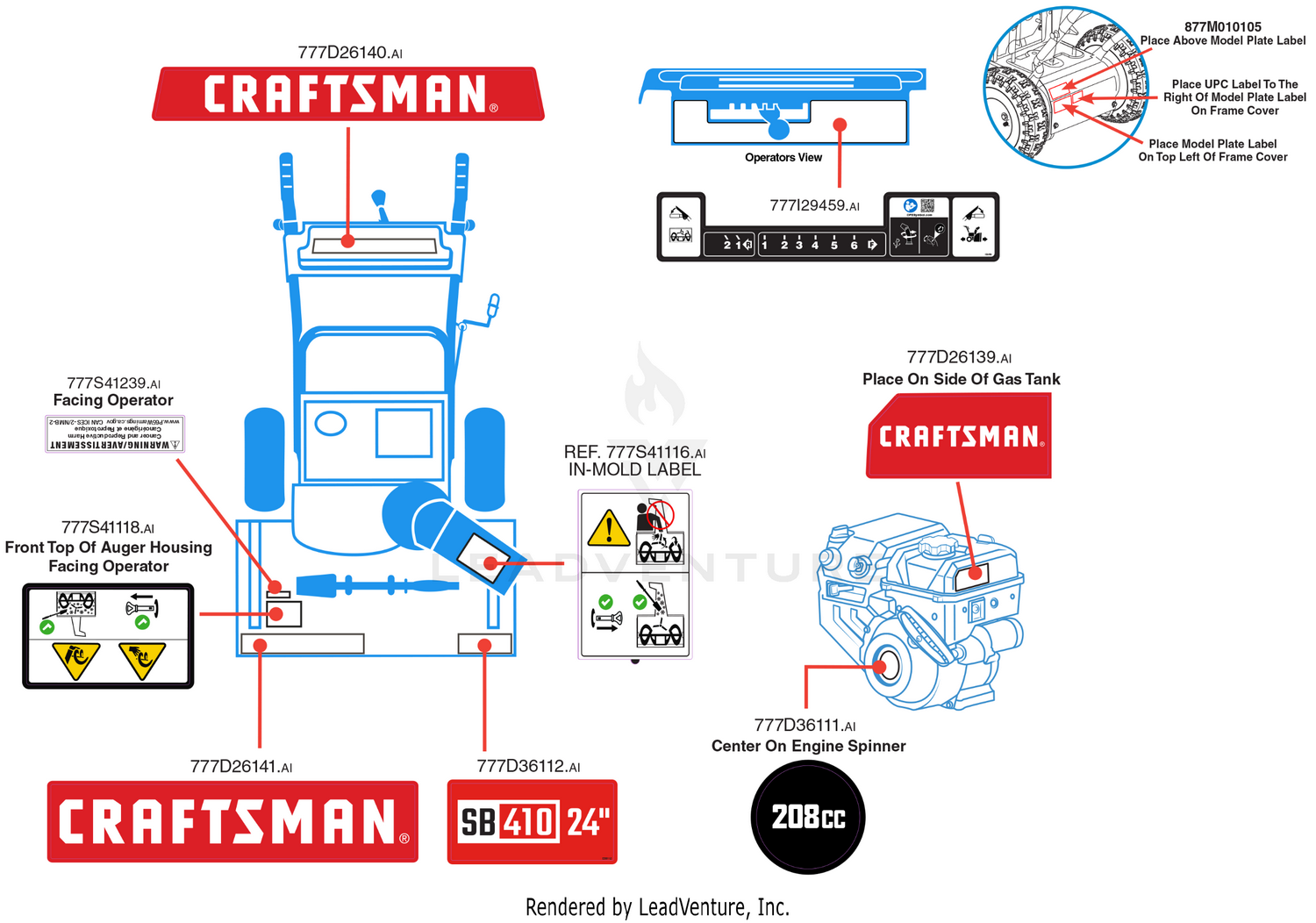 Label Map