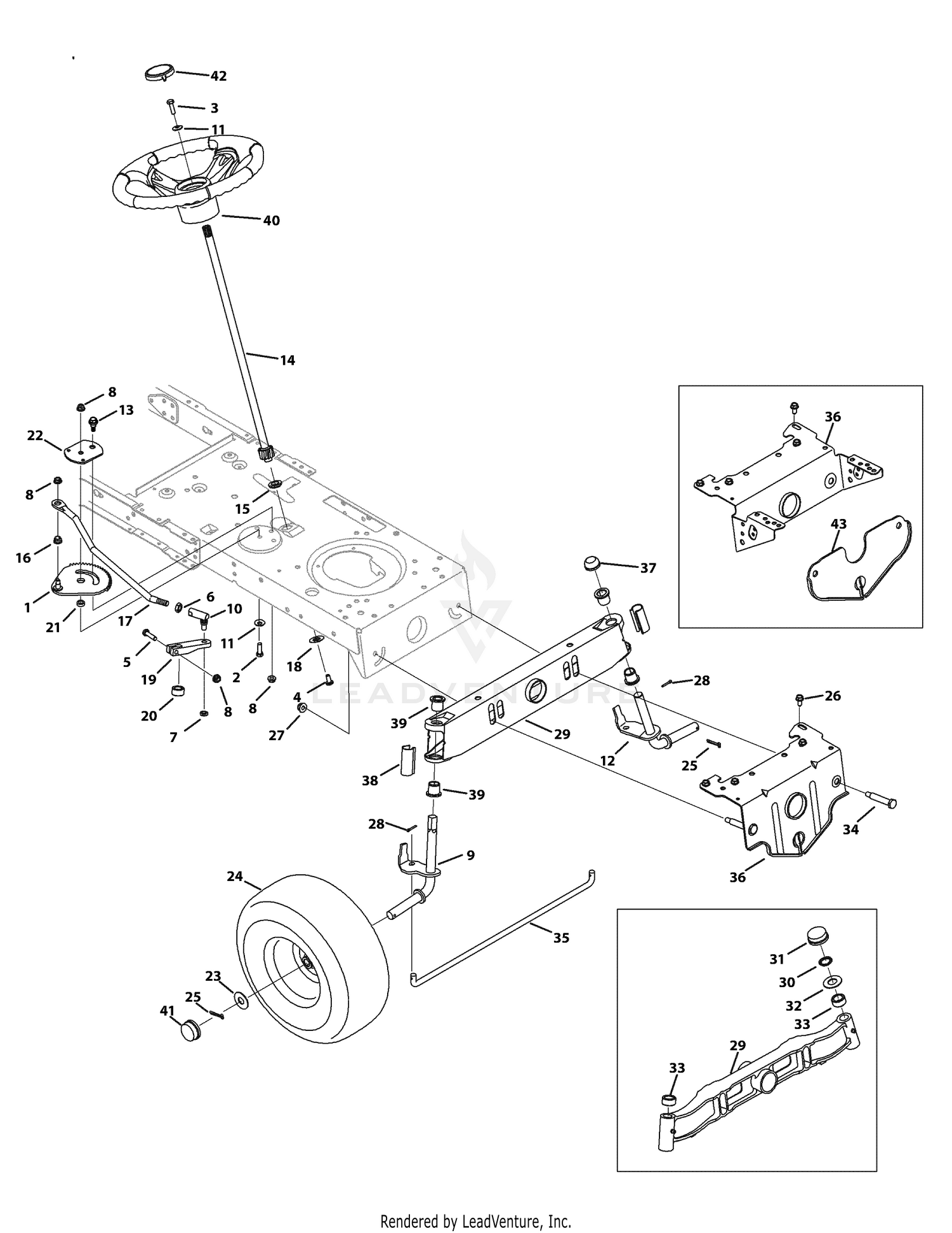 Steering