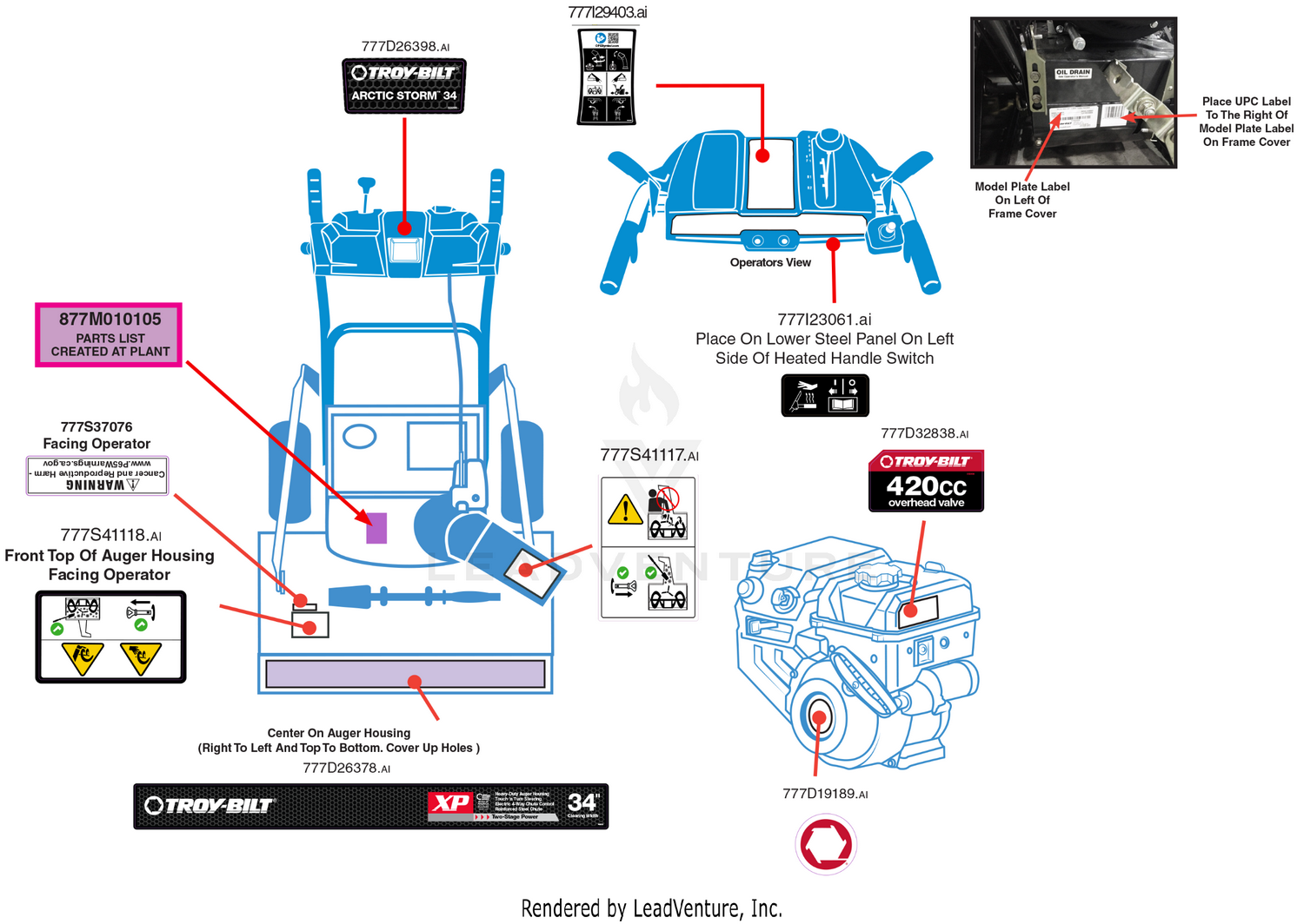 Label Map