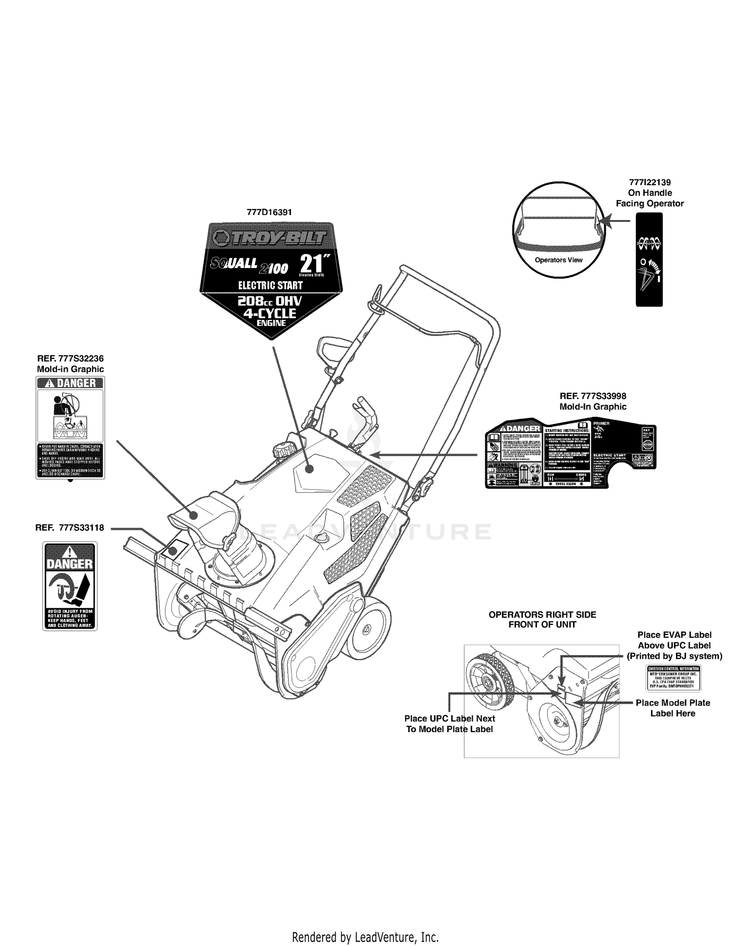 Label Map
